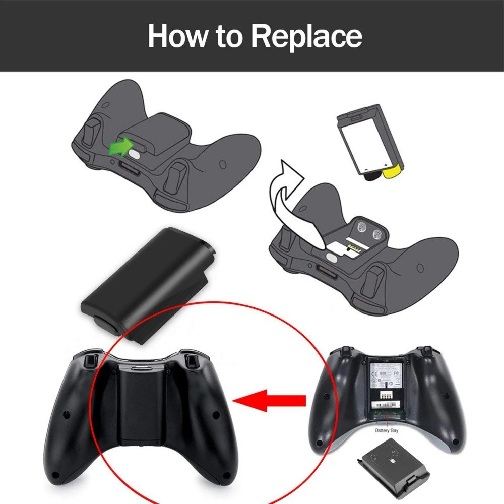 2/10pcs AA Battery Back Cover Case Shell Pack For Xbox 360 Wireless Controller
