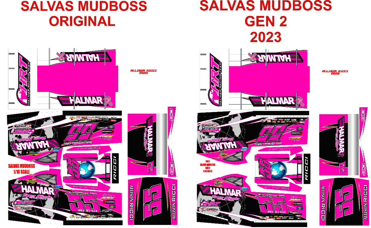 SALVAS MUDBOSS 1X10 TRAXXAS SLASH ALLISON RICCI 2020 THEME WRAP KIT