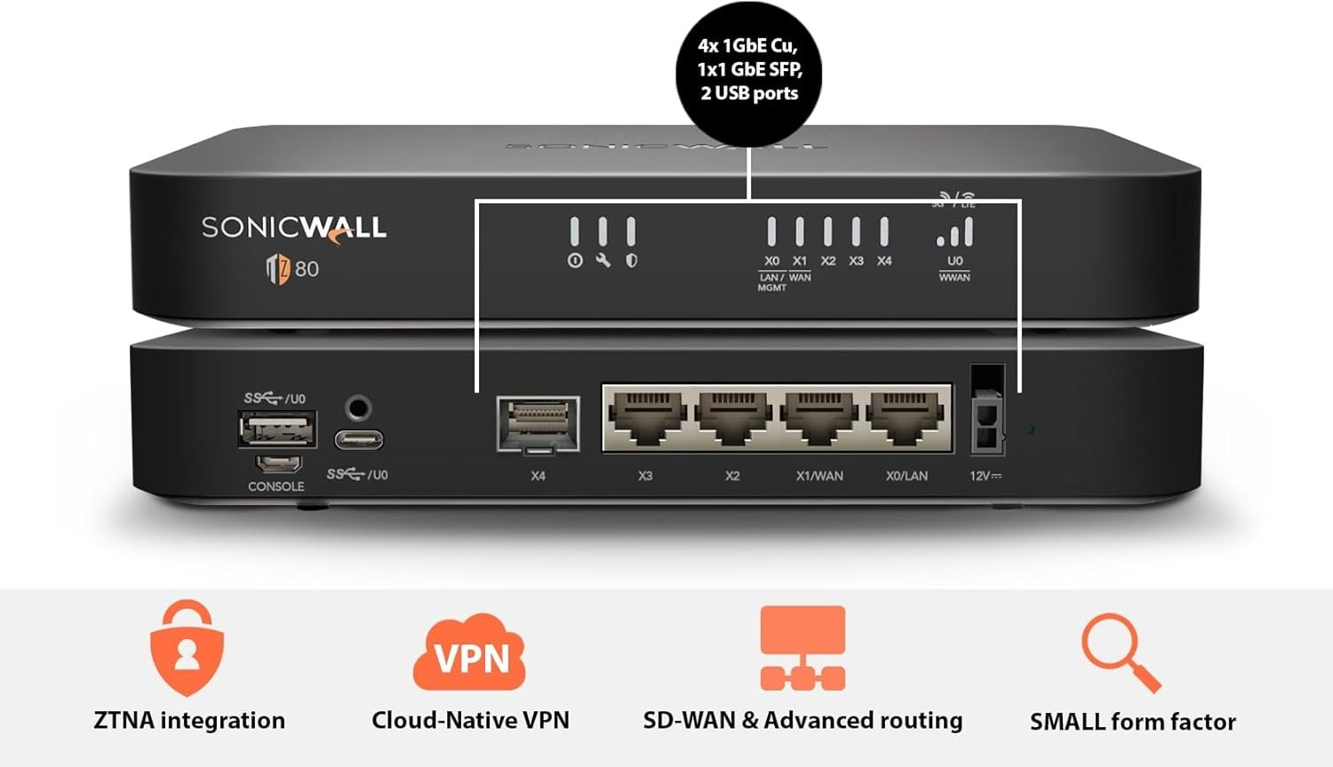 SonicWall TZ80 Firewall w/ 1-Year Secure Connect — 03-SSC-2841 — NEW SEALED