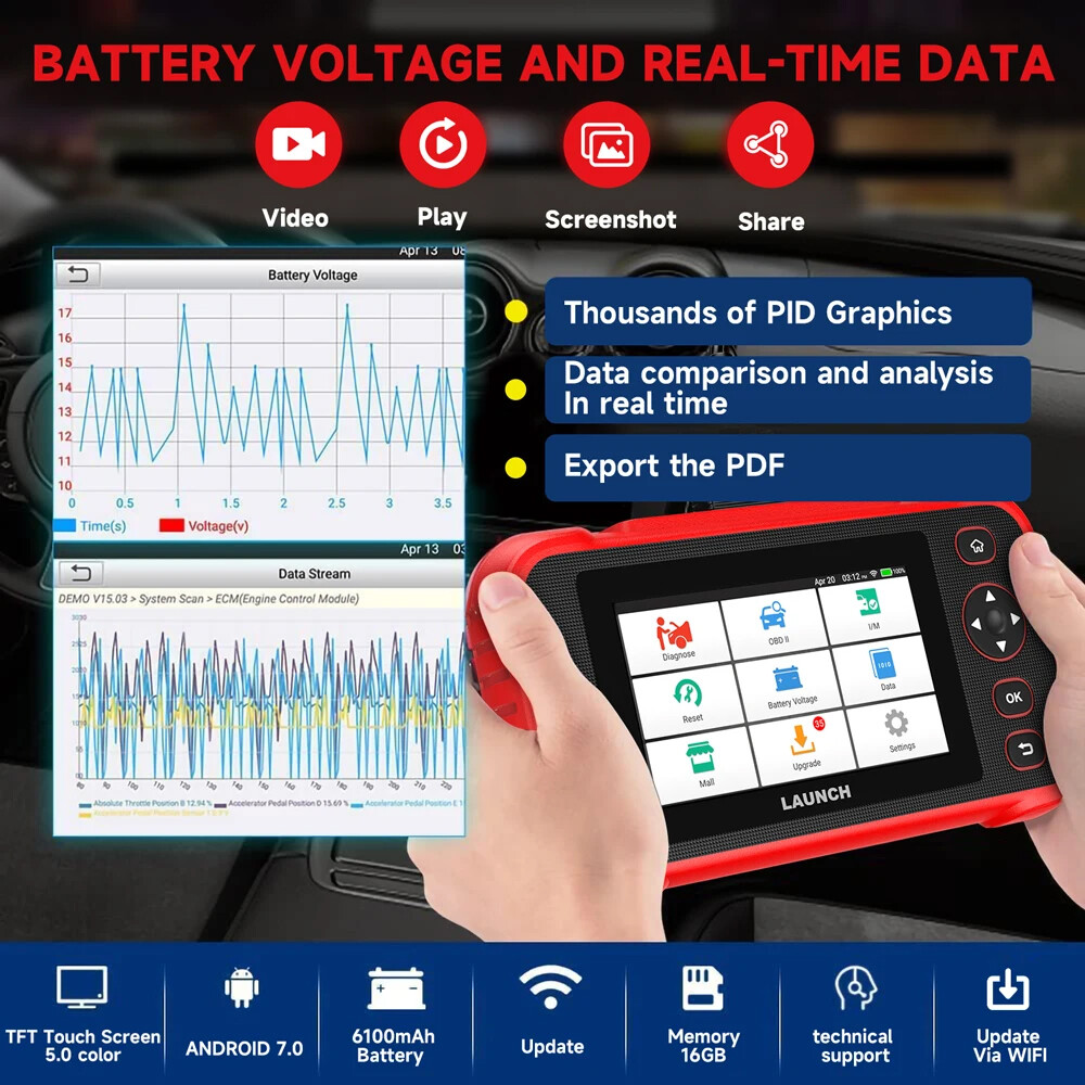 LAUNCH CRP123I V2.0 OBD2 Scanner Car Engine ABS SRS AT Auto Diagnostic Scan Tool