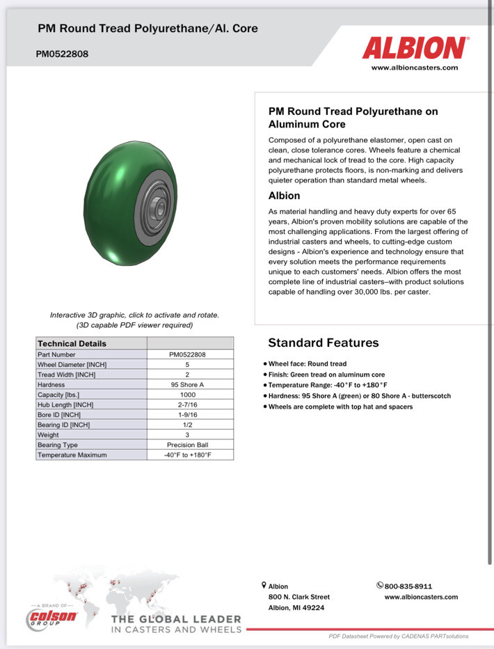 Albion 5 inch polyurethane wheel