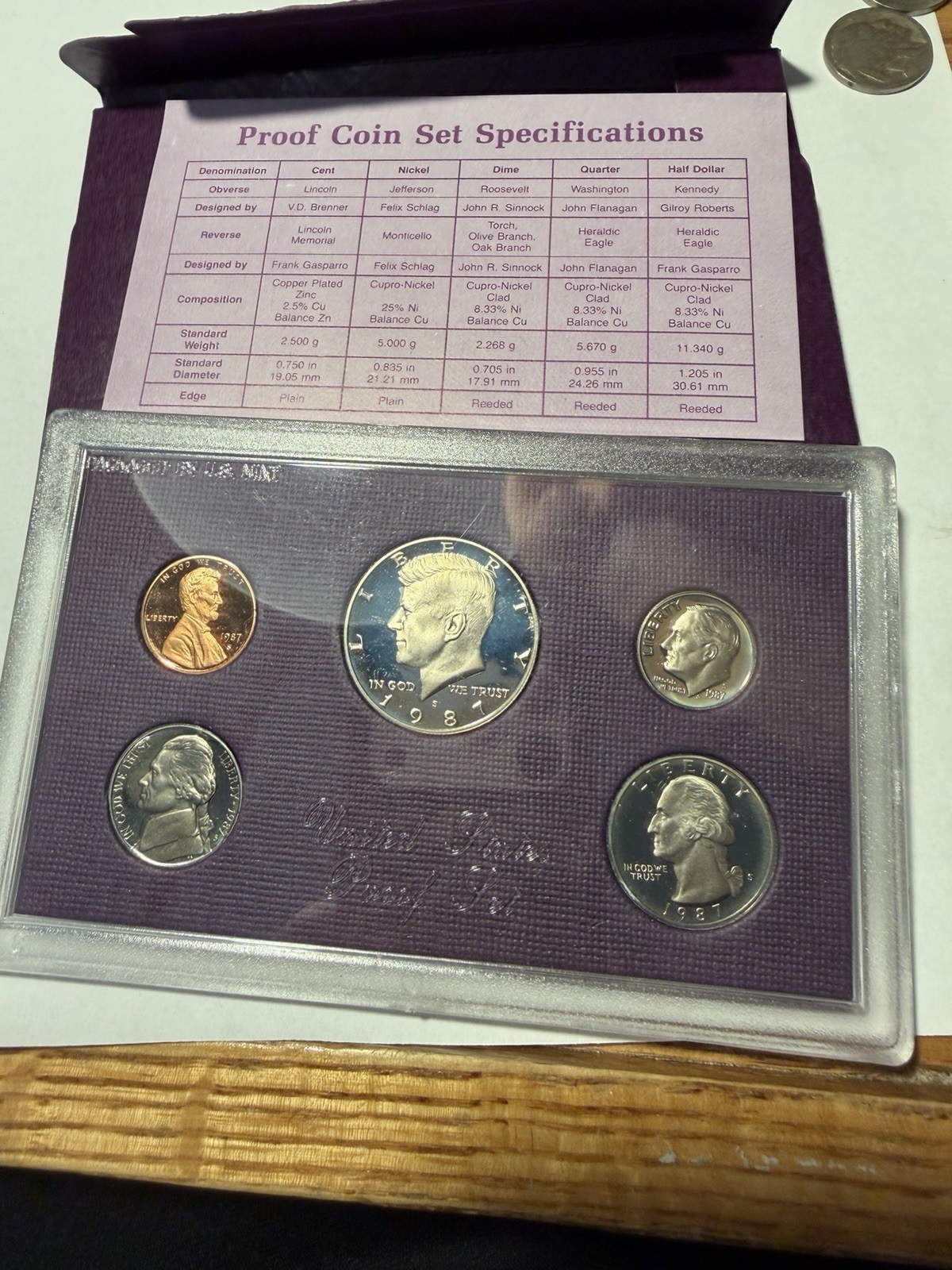 1987-S US Proof Set (5Coins) W/Box & Proof Set Specification in OGP Item # 7112
