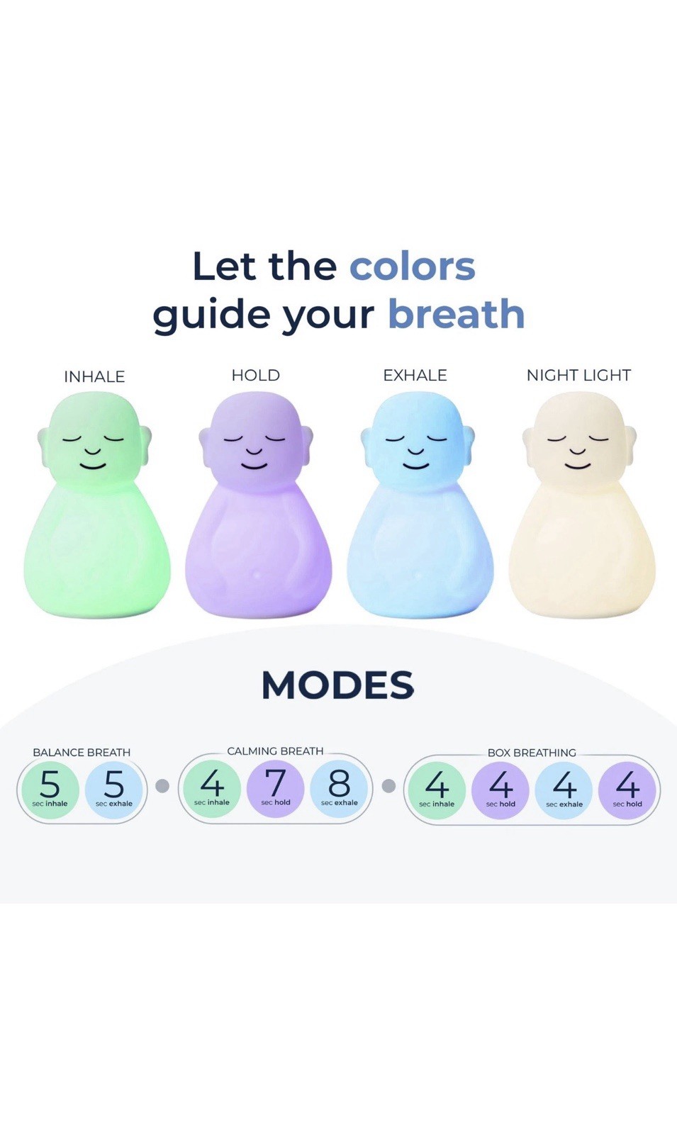 Mindsight 'Original Breathing Buddha' Guided Visual Buddha, Multicolor