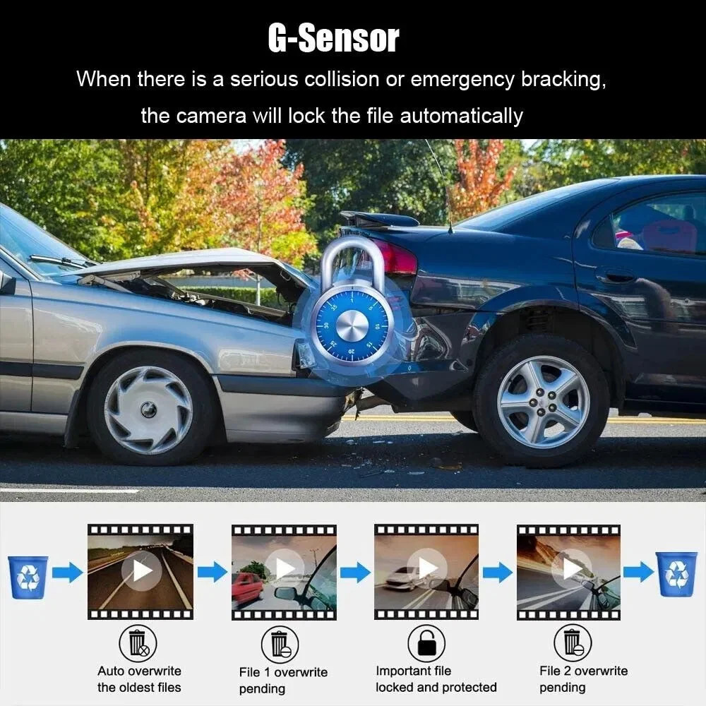 1080P Dual Lens Dash Camera G-Sensor 3-Inch Screen Full HD Recording