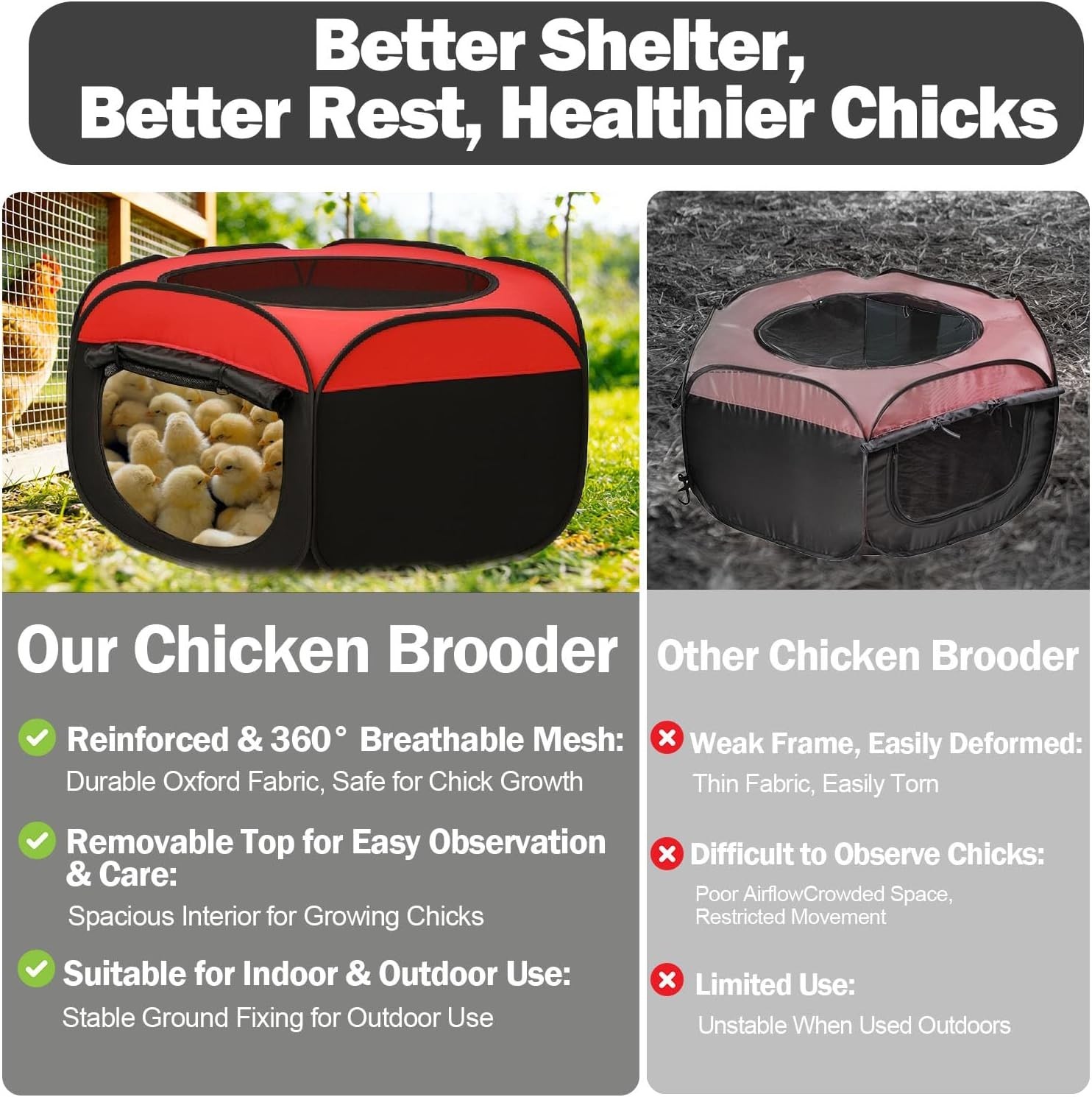 Pop Up Chicken Brooder Box - Large Collapsible Chick Starter Kit & Brooder Pen