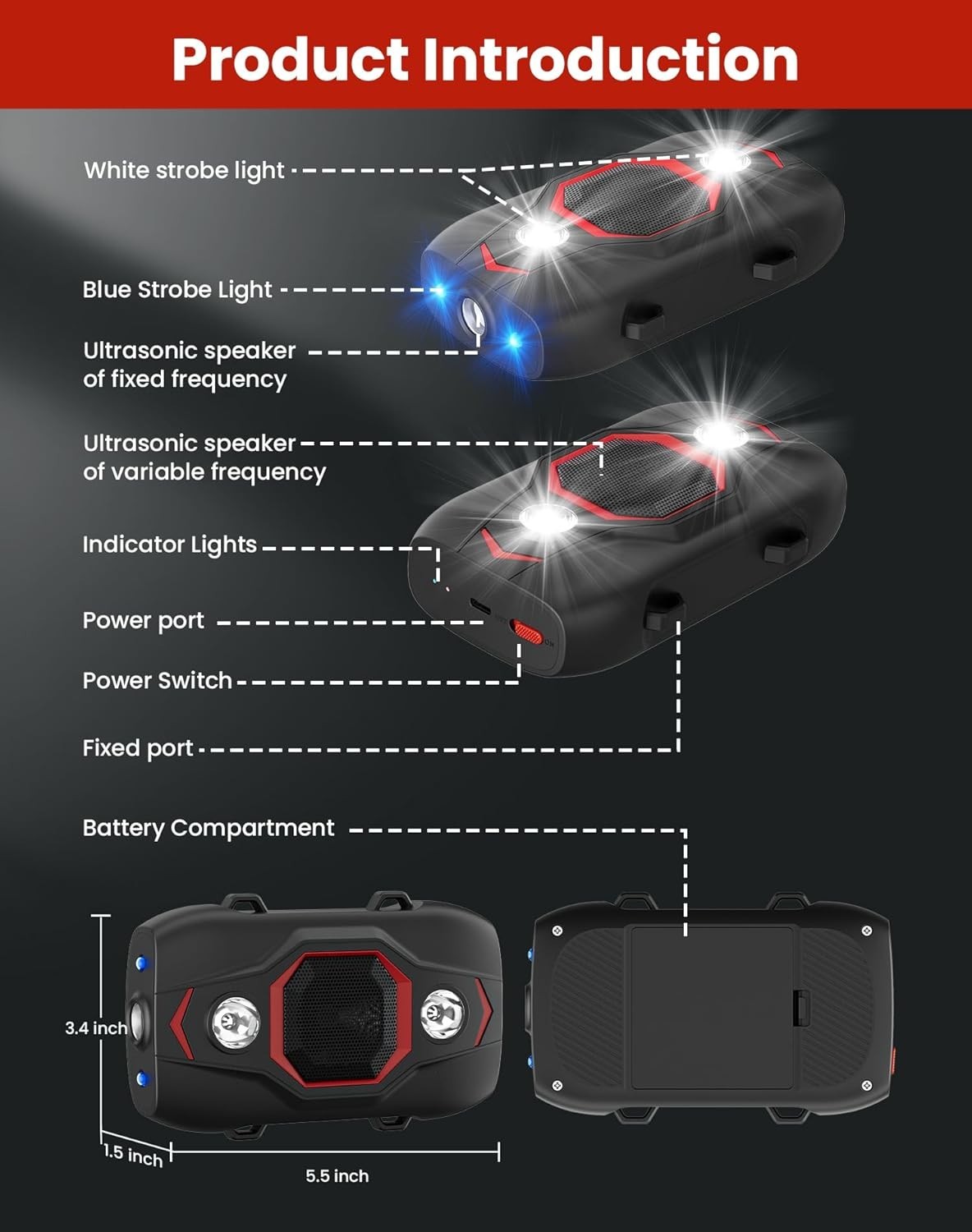 Multi-Use Ultrasonic Rodent Repellent with Dual-Sonic & Strobe Light Technology