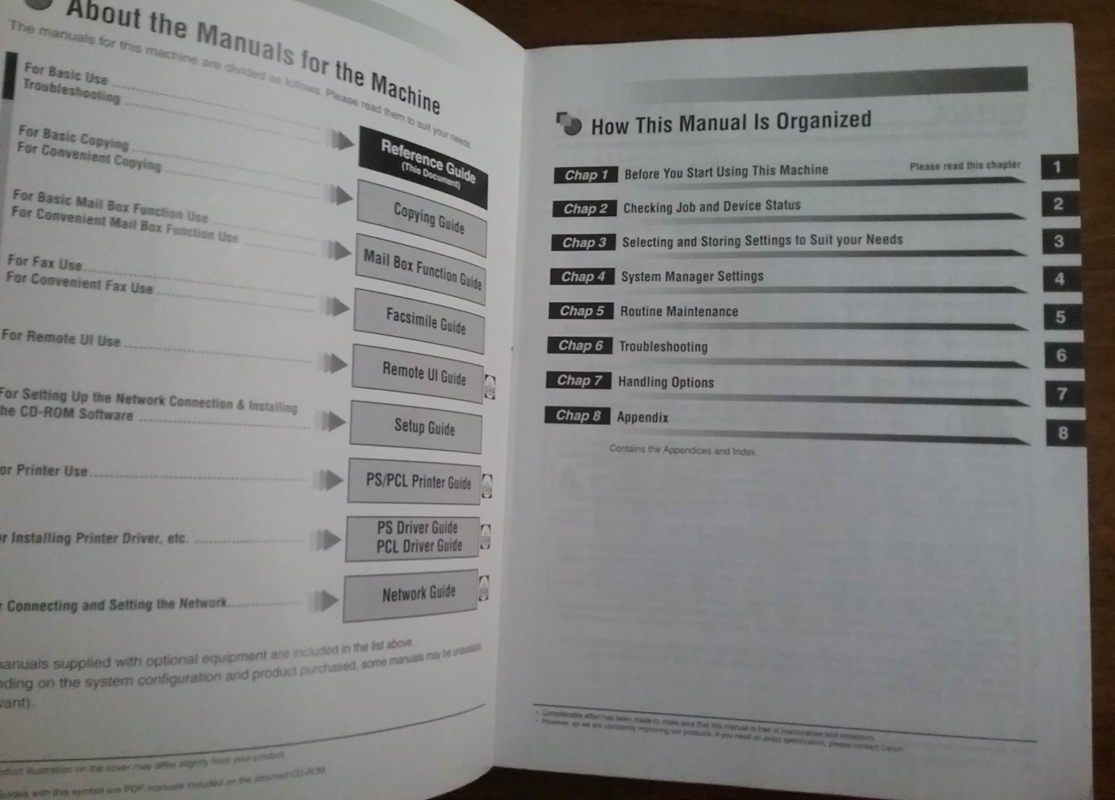 Canon imageRUNNER 3300 /2800 /2200 Reference & Mail Box Function Guide