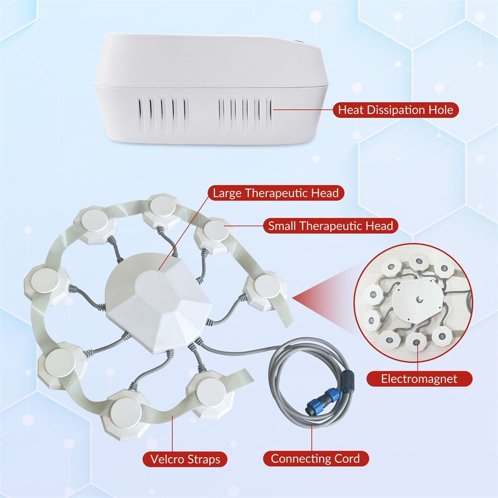 rTMS Stimulation Brain Circulation Improver Enhances Memory & Attention Safe