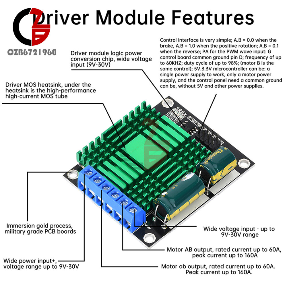 9V-30V 60A Dual PWM DC Motor Driver Module High Power H-Bridge Speed Controller