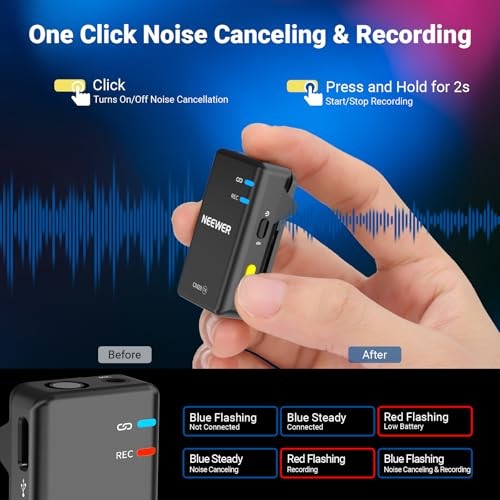 CM28 (1 RX + 2 TX + Charging Case), Wireless Lavalier Microphone, CM28 Set