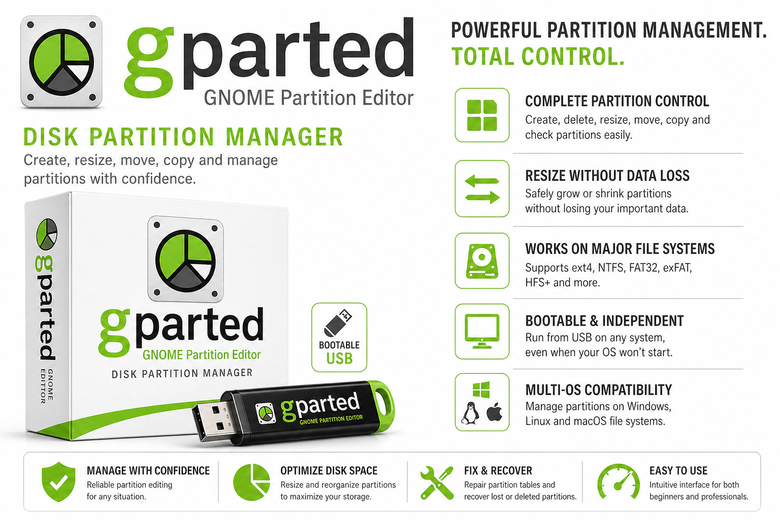 GParted Bootable USB | Linux Essential Tools System Repair Rescue | LATEST