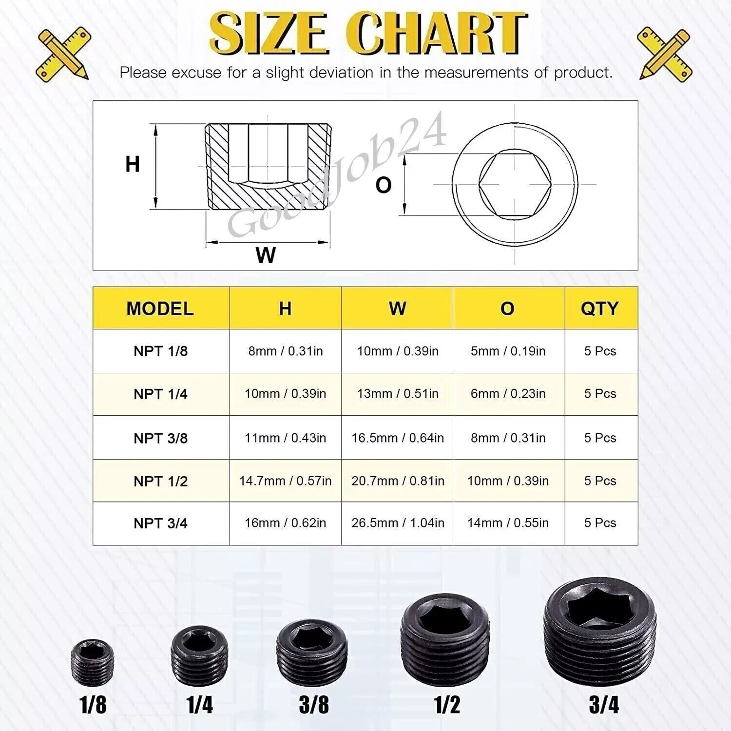 Mardatt NPT Plug Set Pipe Plug Assortment Kit - 25pcs NEW 20024