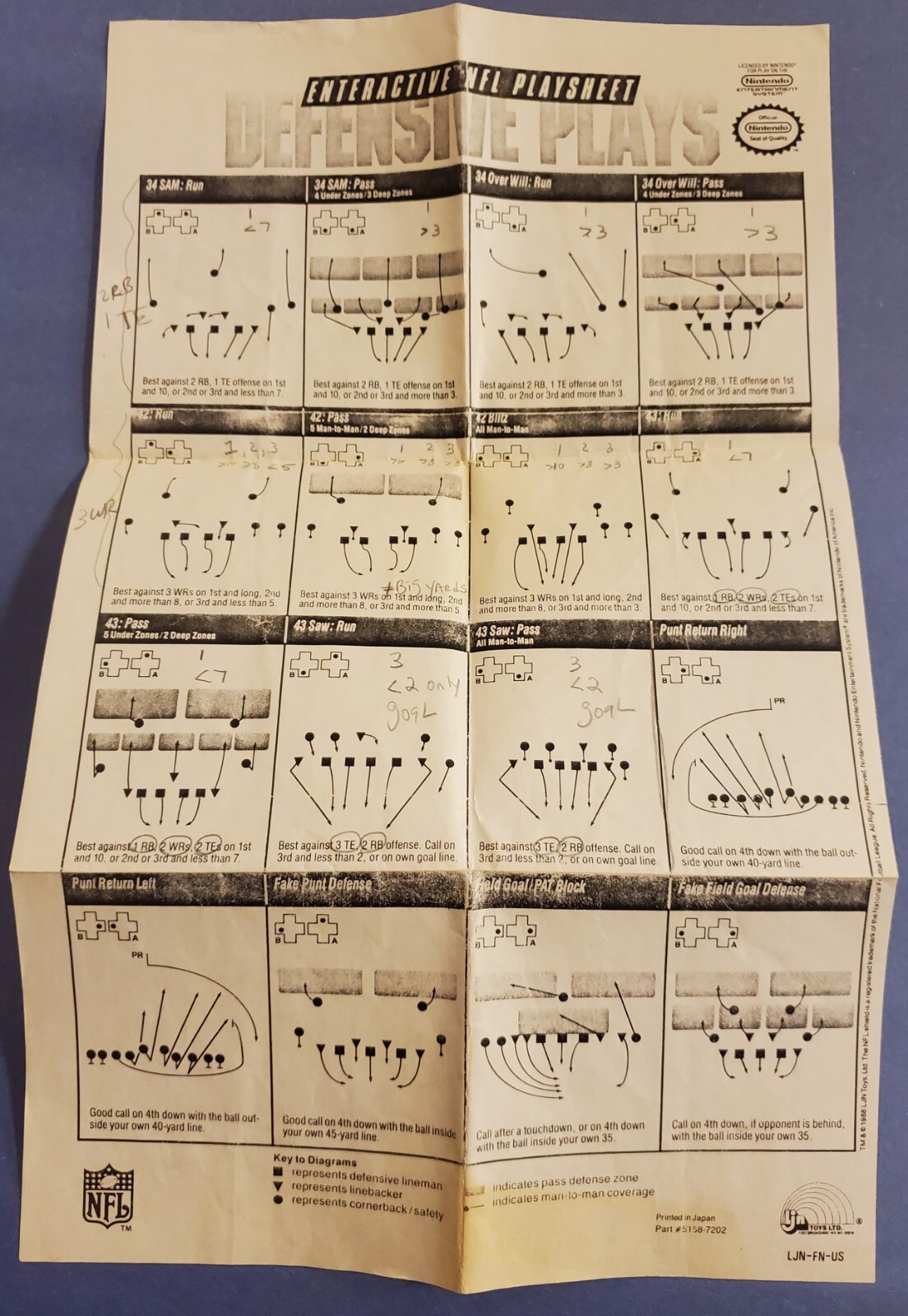 NES Nintendo NFL Play Sheet Insert LJN
