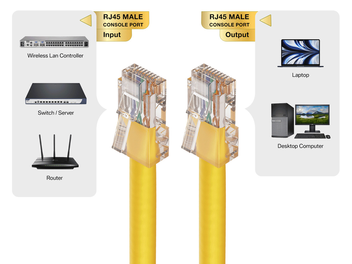 3ft Cat6 UTP Non-Booted Ethernet Network Patch Cable 24AWG Bare Copper, Yellow