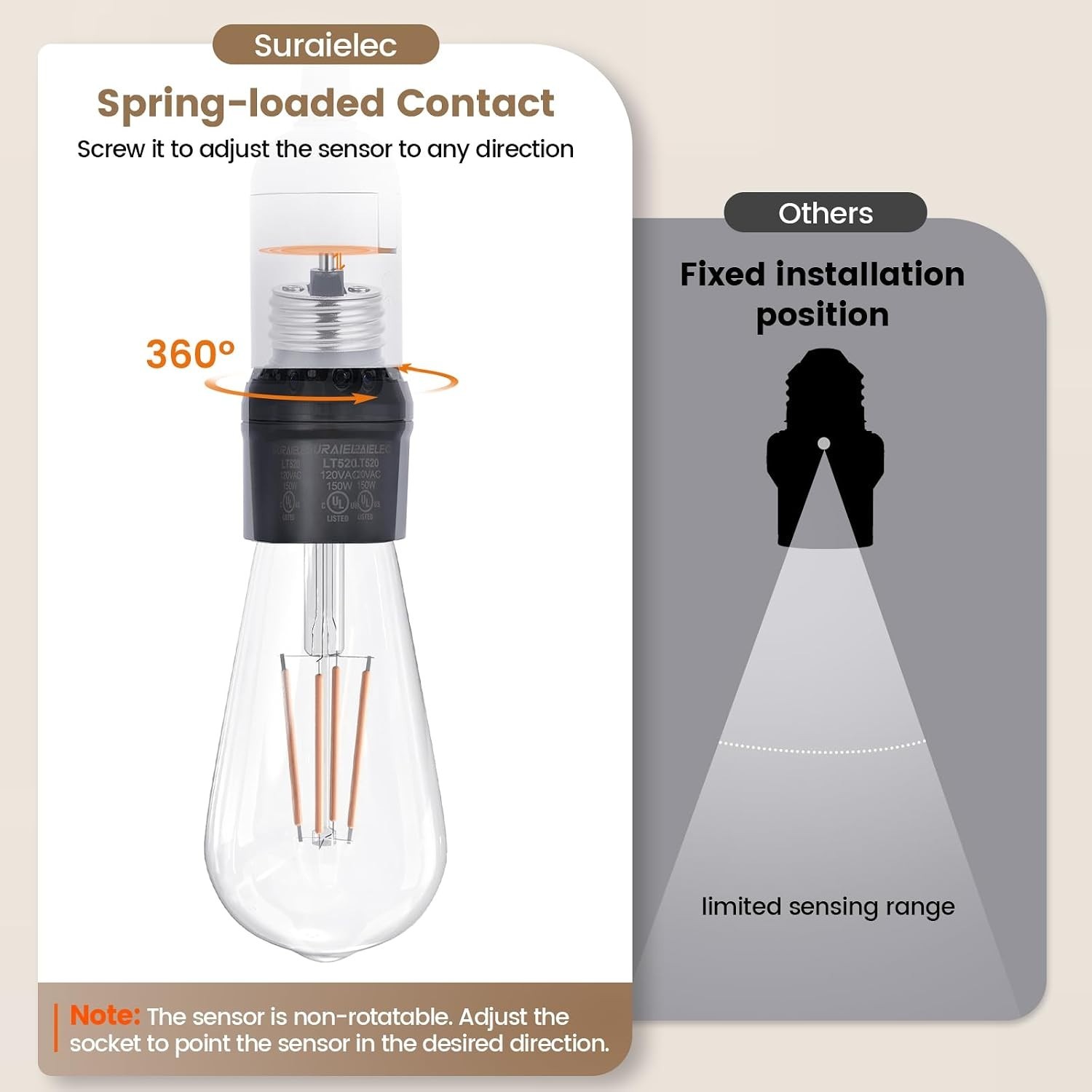 2 Pack Automatic Dusk to Dawn Light Socket, Light Sensor Socket, 360° Rotation