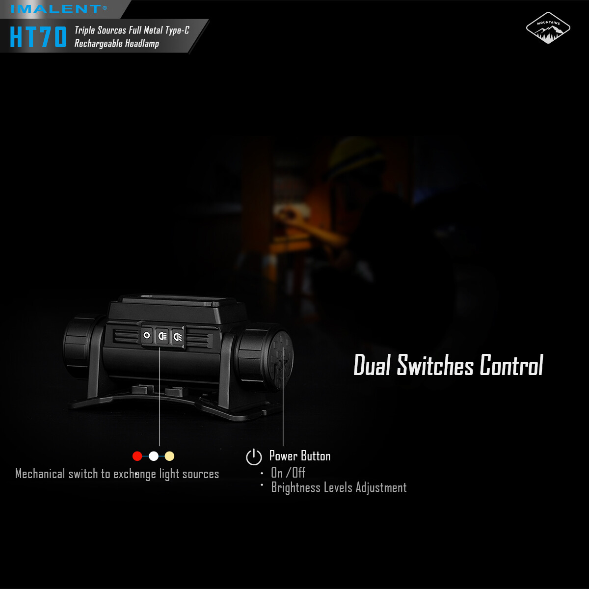 IMALENT HT70 3500 Lumen LED Rechargeable Headlamp Flashlight Waterproof Light
