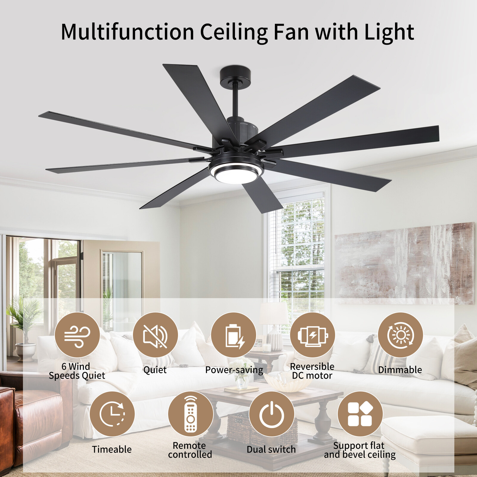 72 inch Large Ceiling Fans with Lights and Remote