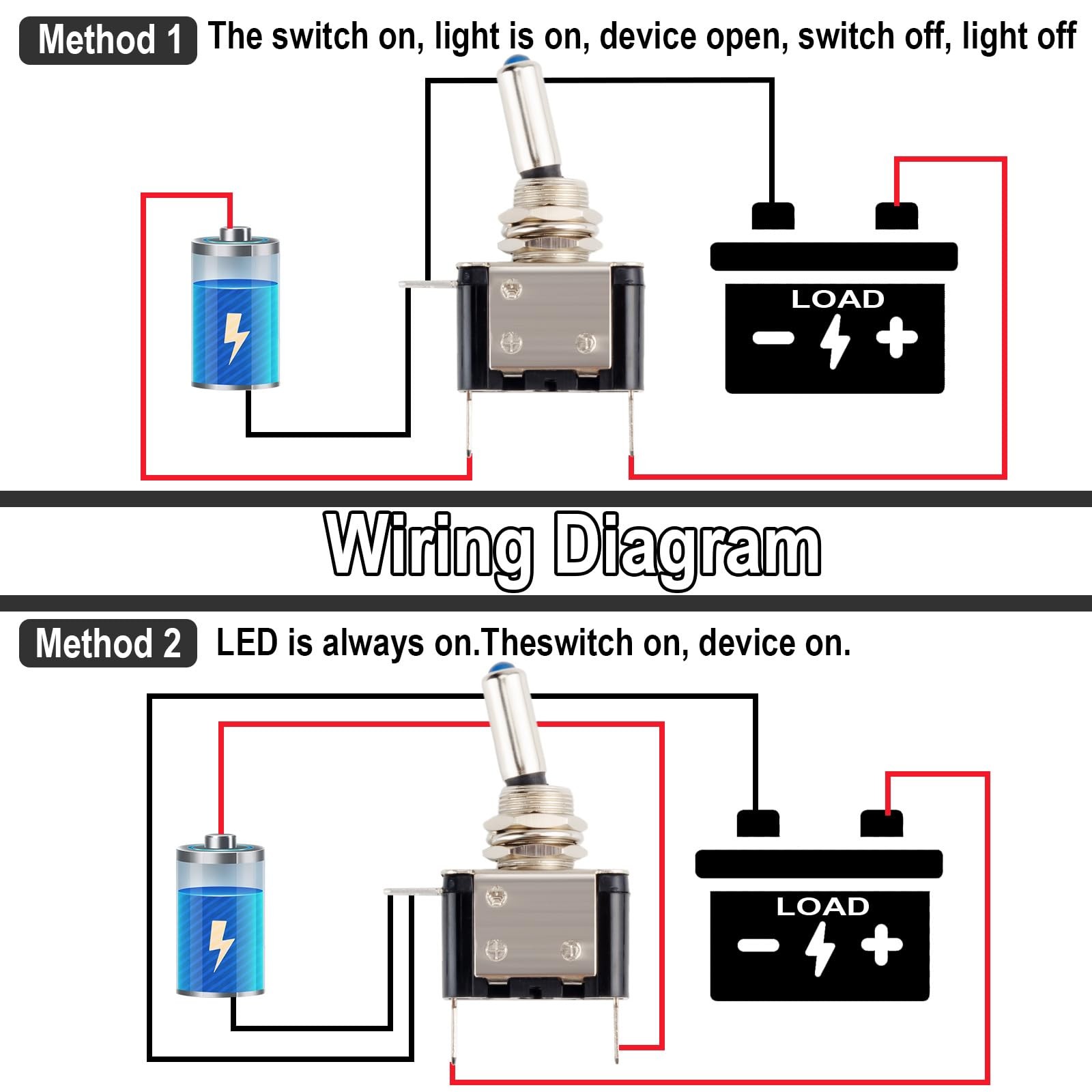 3 PCS LED Lighted Rocker Toggle Switch, 12V SPST 2Pin On/Off Rocker Switch, 20A