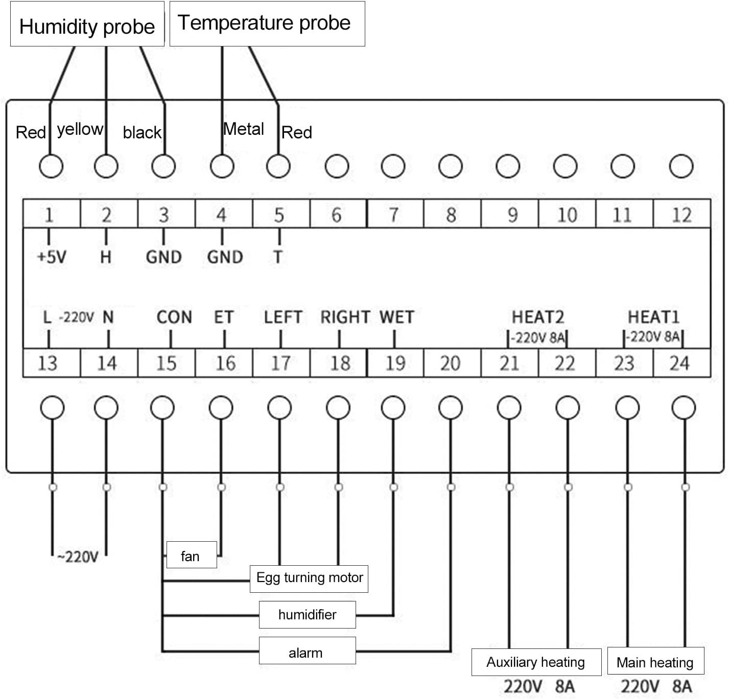 Egg Incubator Temperature Controller Thermostat, 110V Automatic Control Syste...
