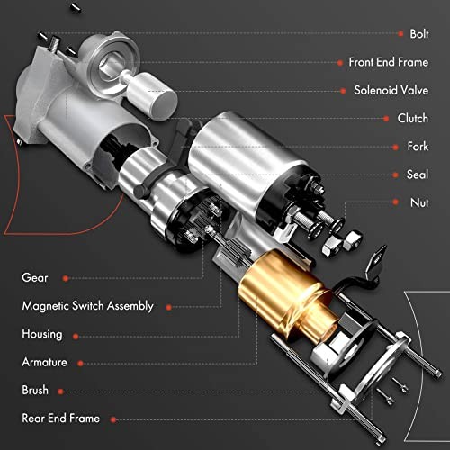 Starter Motor Compatible with Mini Cooper 2002 2003 2004 2005 2006 2007 2008
