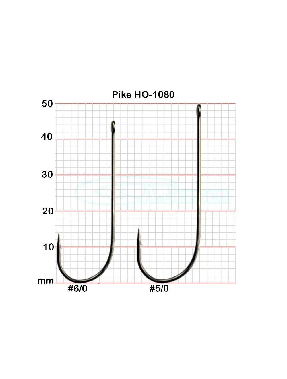 A Jensen High Carbon Japenese made Pike Hook's. Size 5/0