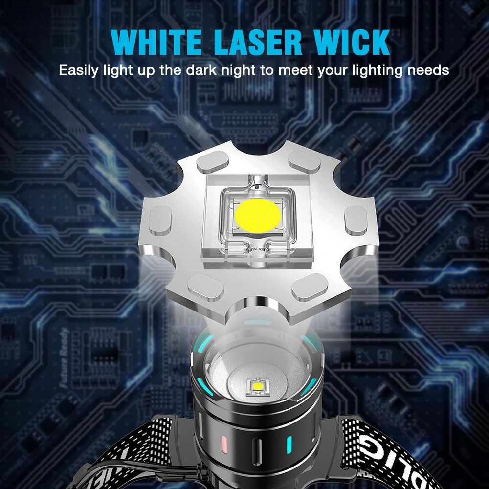 25000LM LED HEADLAMP Rechargeable Headlight Zoomable Head Torch Lamp Flashlight