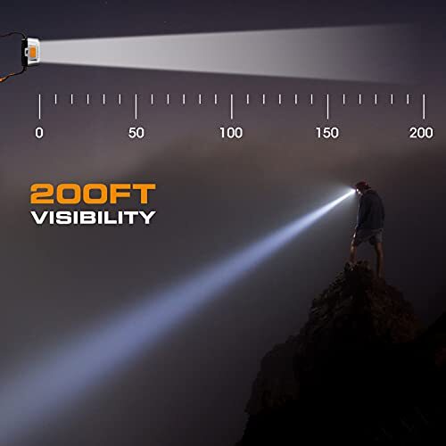 LED Headlamp, 4 Lighting Modes, Pivoting Head with Adjustable Headband, IPX4 2