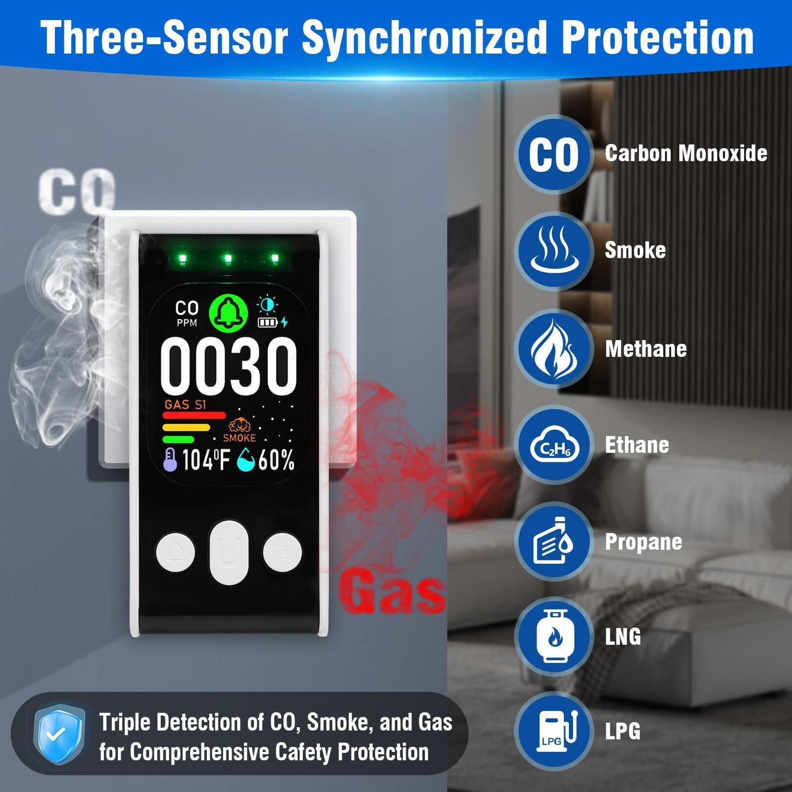 5IN1 Upgraded Carbon Monoxide Detectors Plug-in Natural Gas Detector Smoke US US