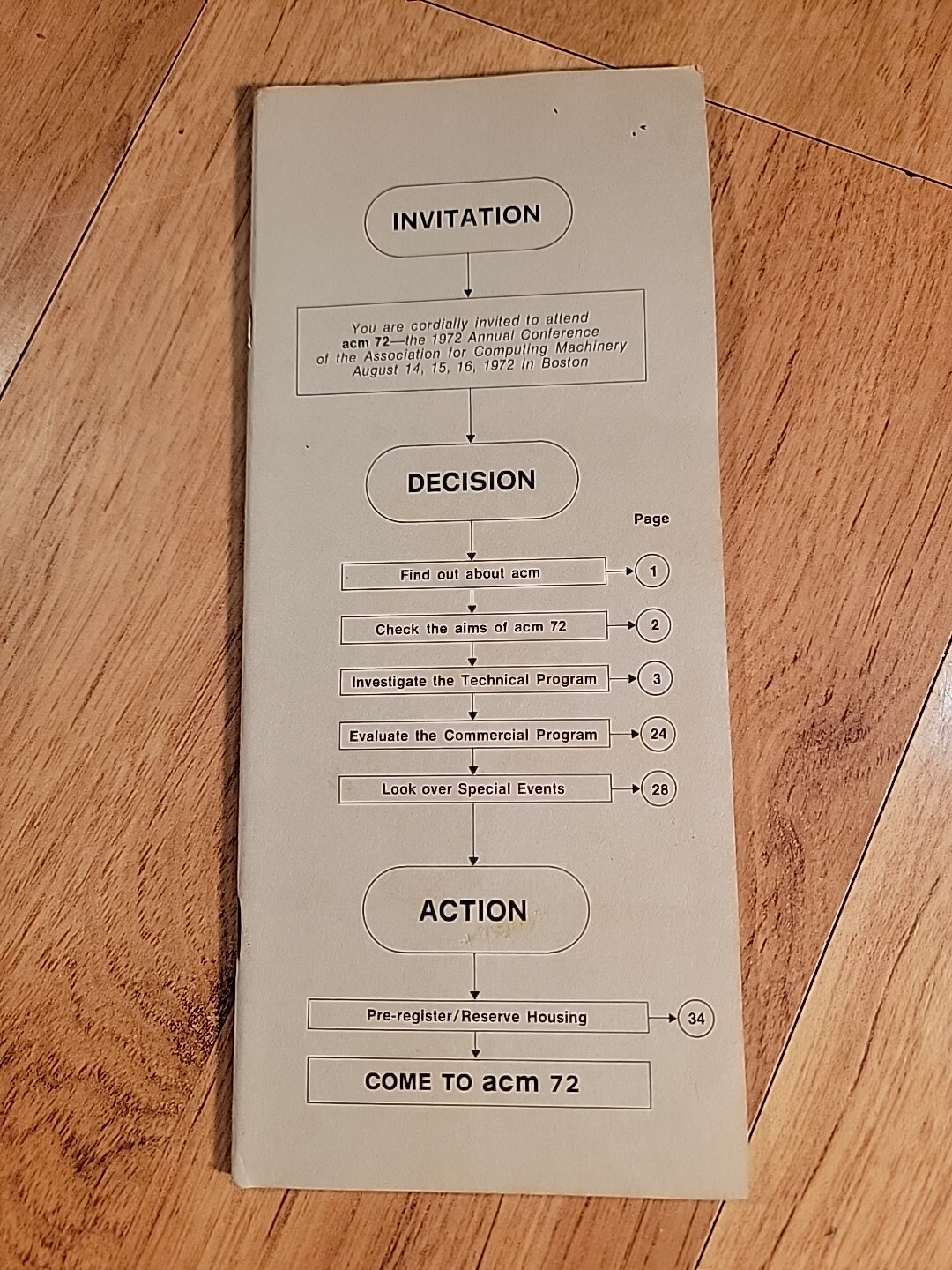 Vintage 1972 Association Computing Machinery Conference Booklet computer MIT