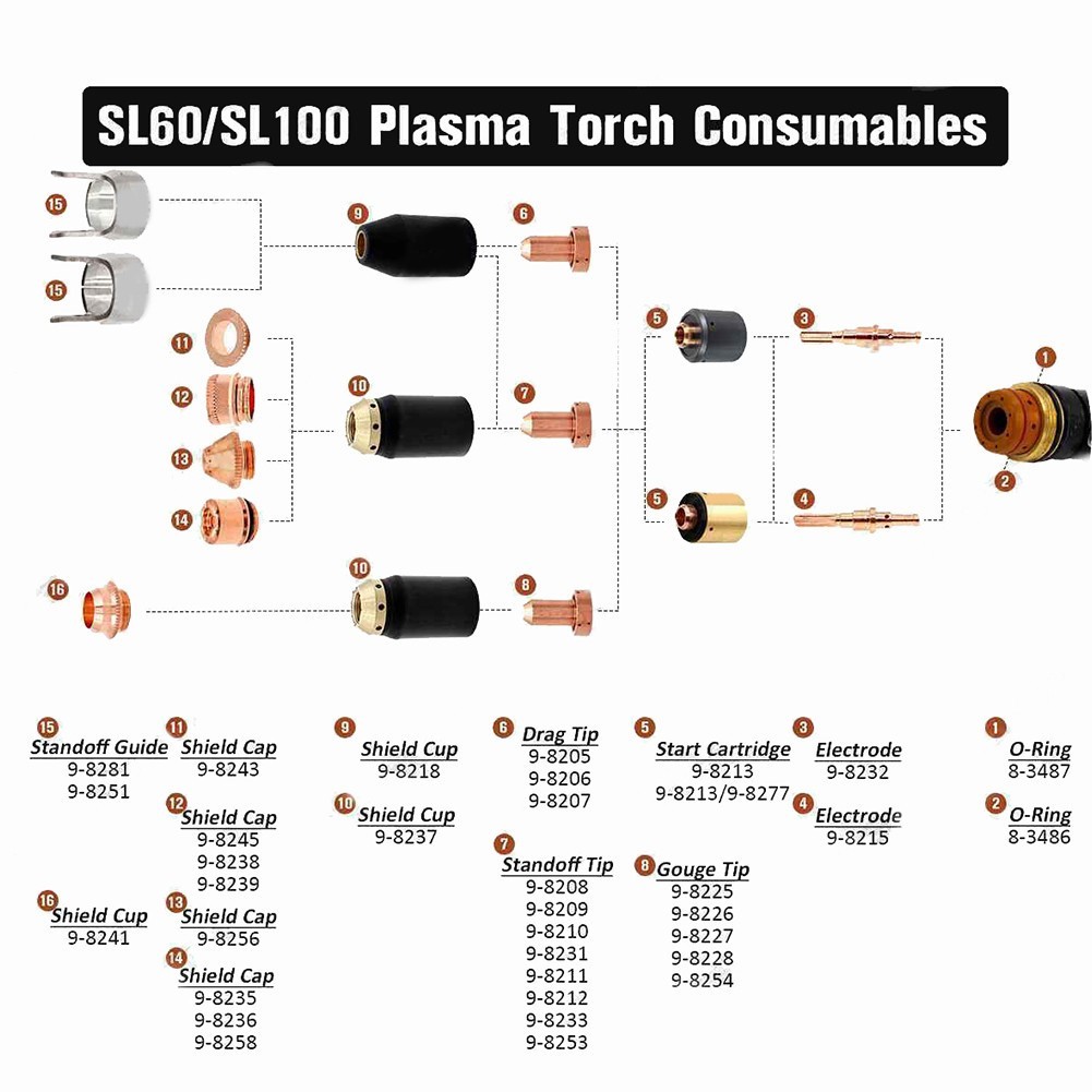 9-8213 Starter Cartridge Plasma Cut Torch Welding Tasks High Reliability