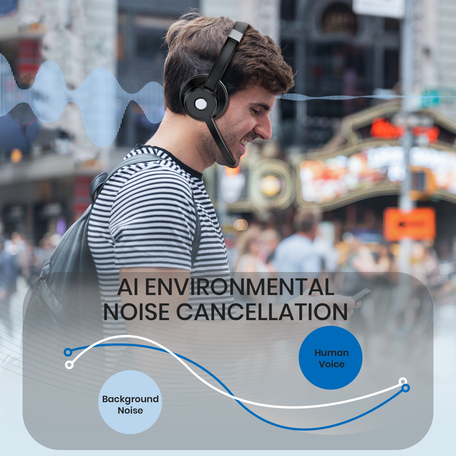 5.2 Bluetooth Headset Trucker Headphone w/Mic for iOS Android Cell Phone Office