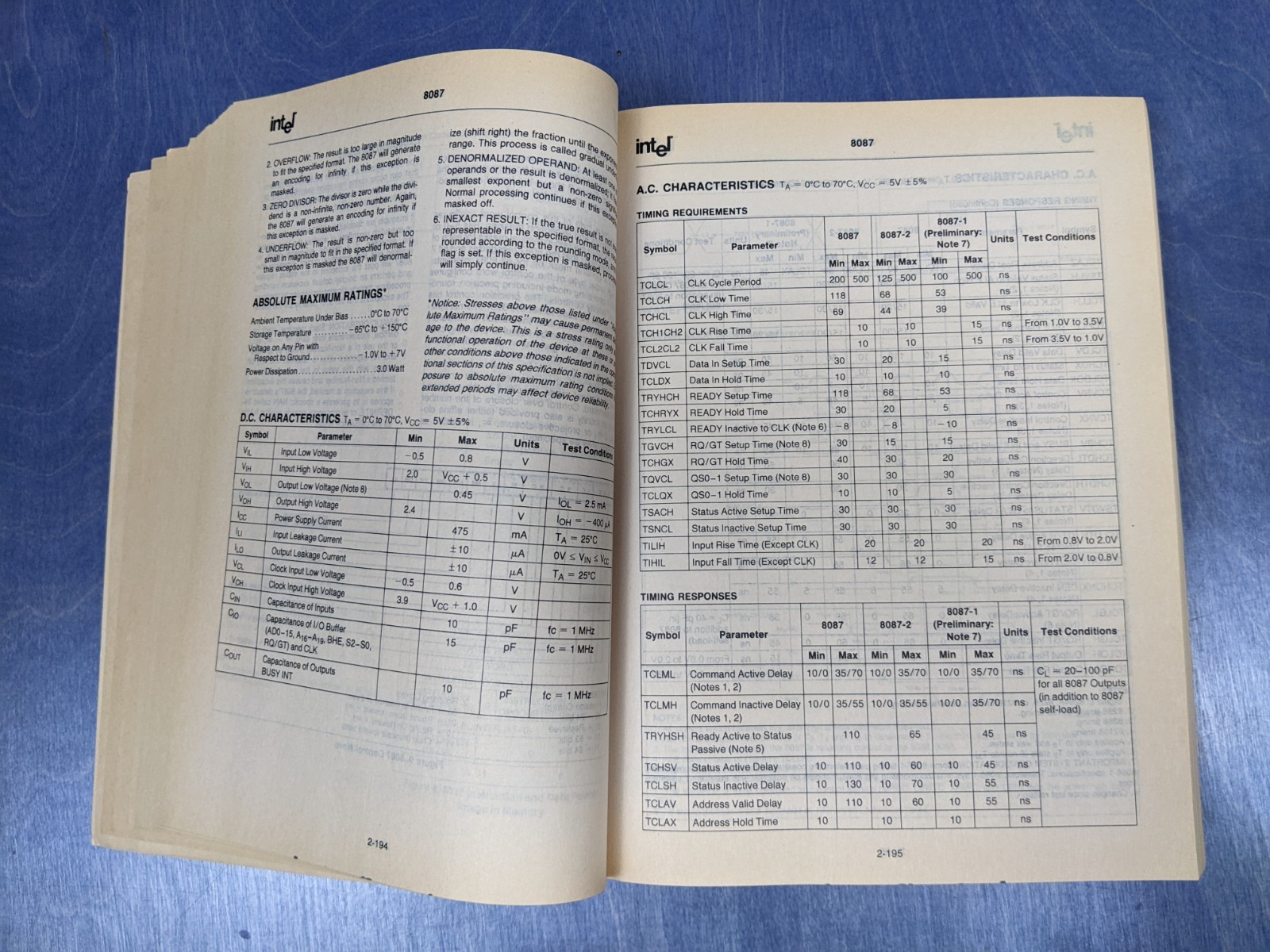 1989 Intel Microprocessor and Peripheral Handbook Volume 1 OEM Book 230843-006