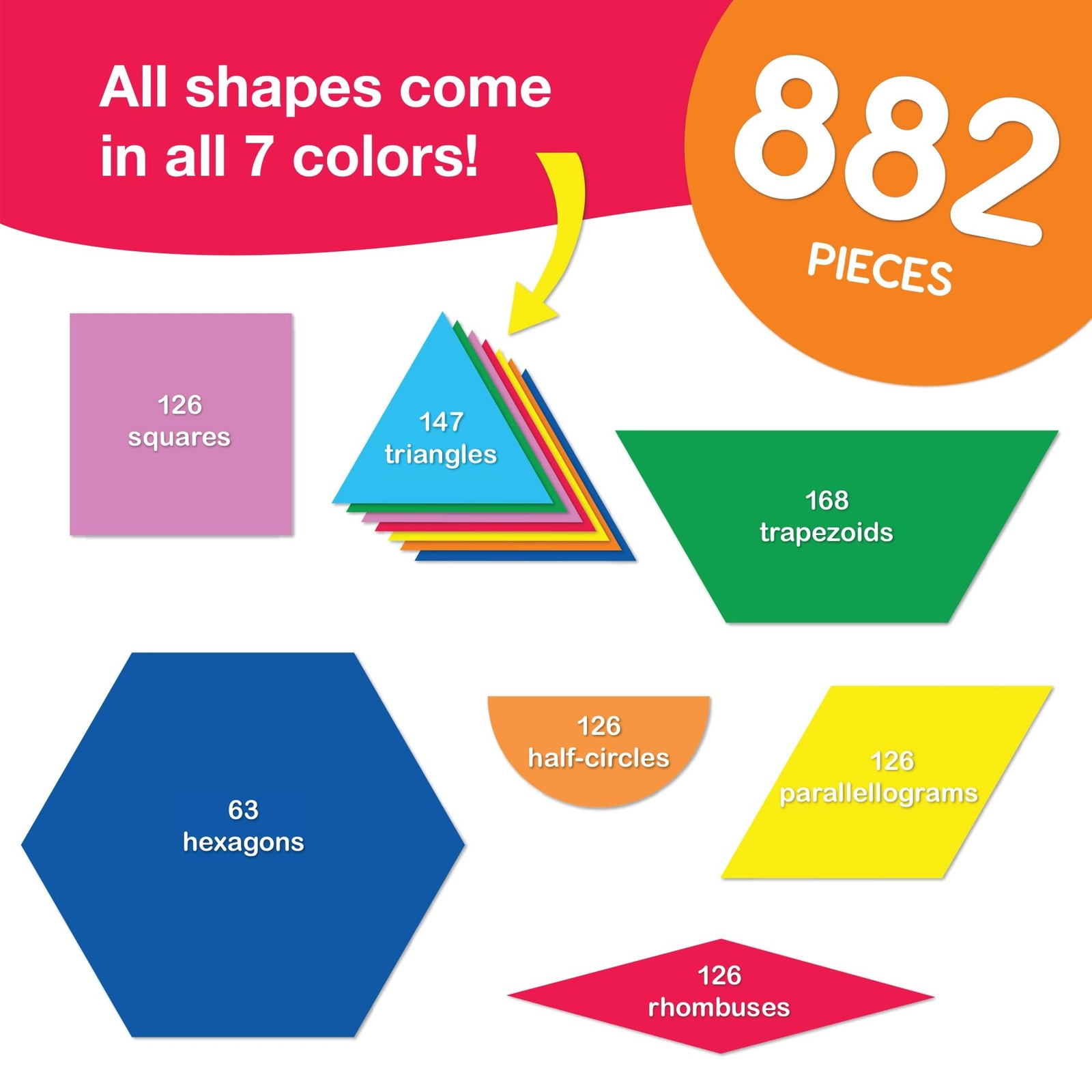 882 Pcs Pattern Block Shapes Math Manipulatives for Learning Multicolor Trian...