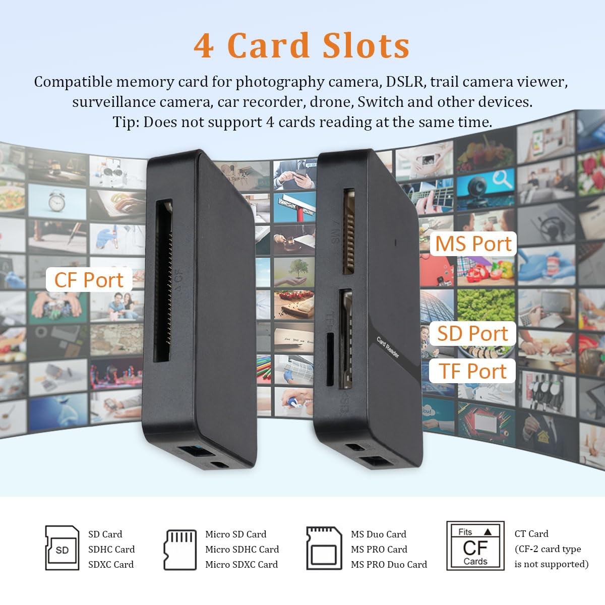 6-in-1 Multi Memory Card Reader USB-C and Lighting,SD 6-in-1, Black