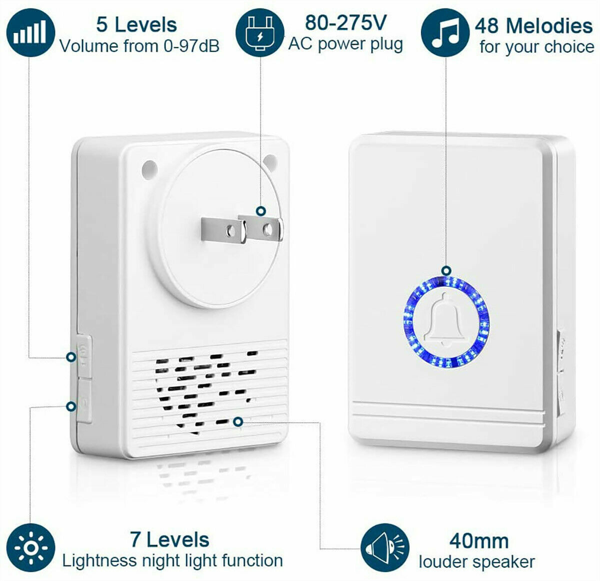 Wireless Door Open Chime Magnetic Entry Alert 48 Tune LED Flash Security for Dog