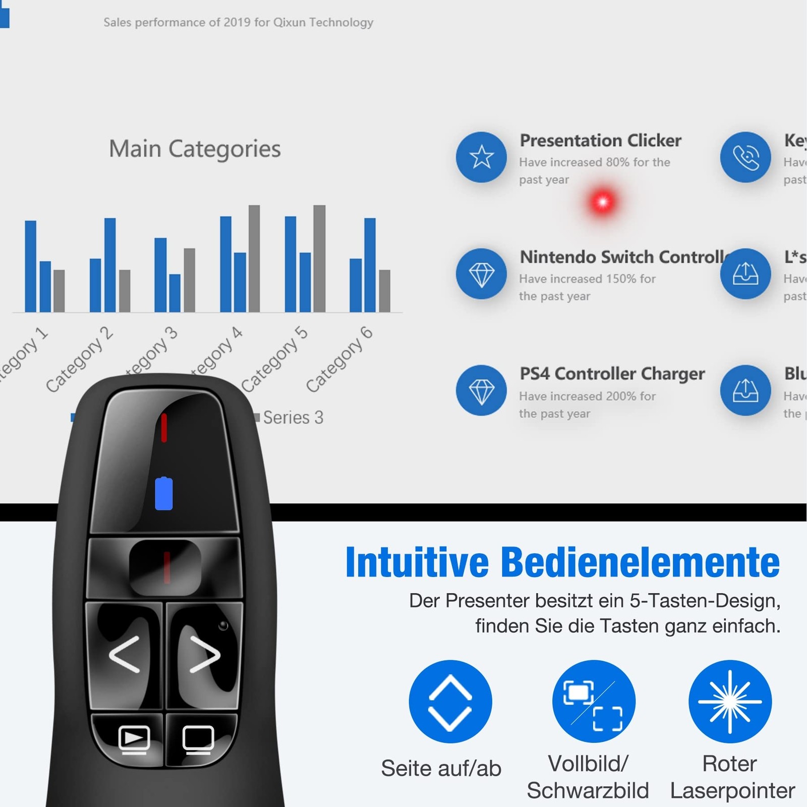 Presenter with Bag, 2.4 GHz Wireless Presenter Connection via USB Receiver,...