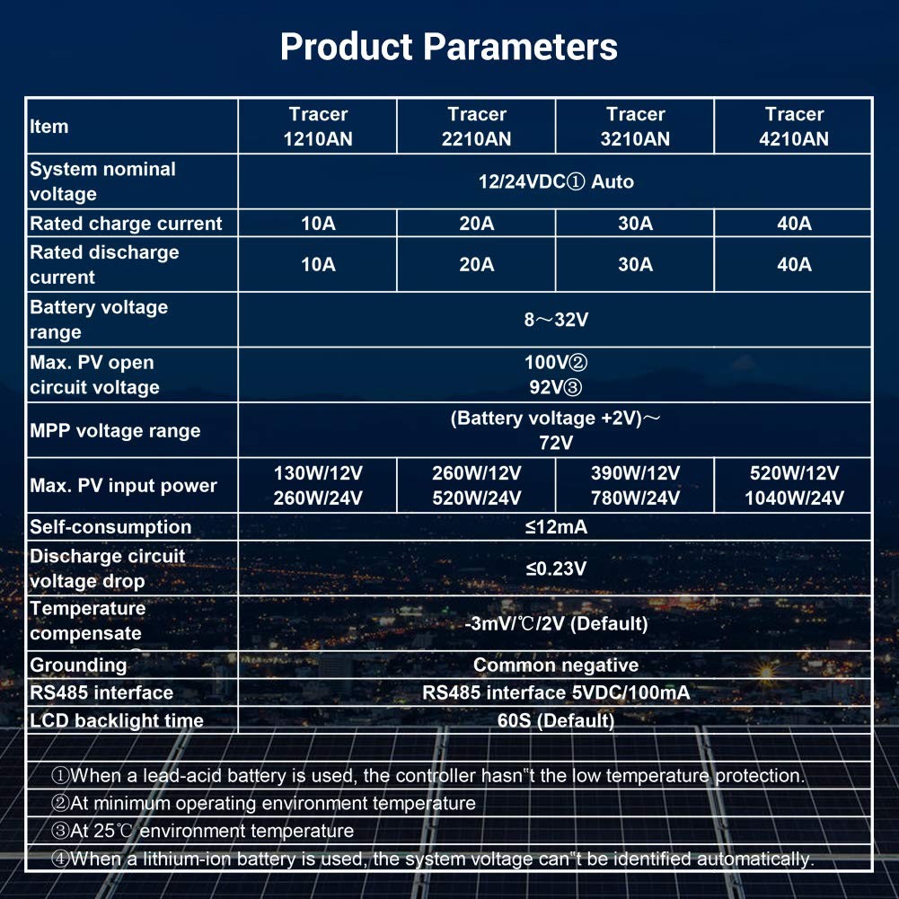 Epever 30A Solar Charge Controller Mppt 12V / 24V Auto Max.Pv 100V Input