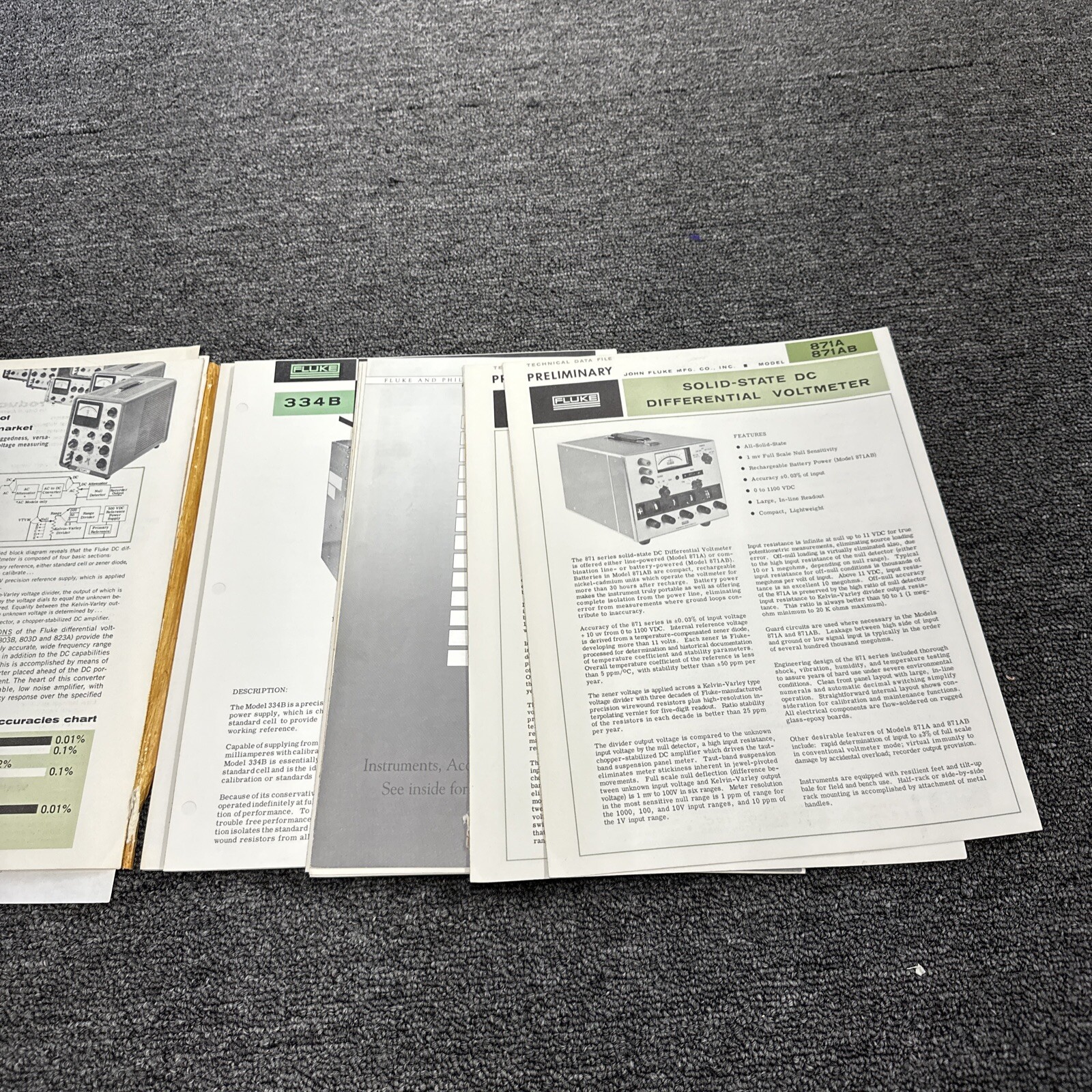 Fluke Catalog ~ 1964 Technical Data File ~ Voltmeters, Calibrators