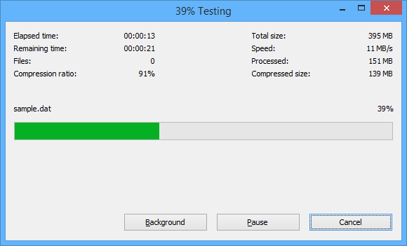 7-Zip 2023 - Ultimate Compression & Encryption - File Archiver and Unzip On CD