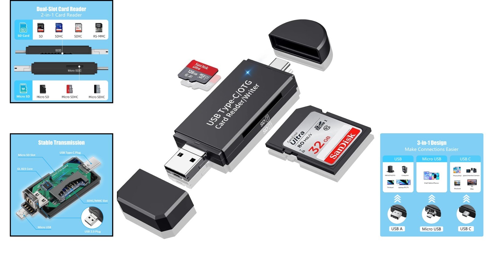 Plug & Play Portable SD Card Reader - Multi-Format Adapter for All Devices