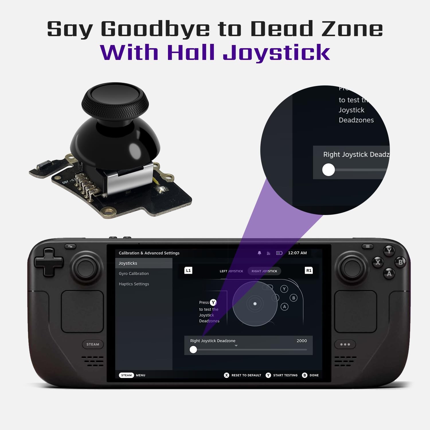 Tighter Hall Effect Joystick for Steam Deck OLED, Electromagnetic