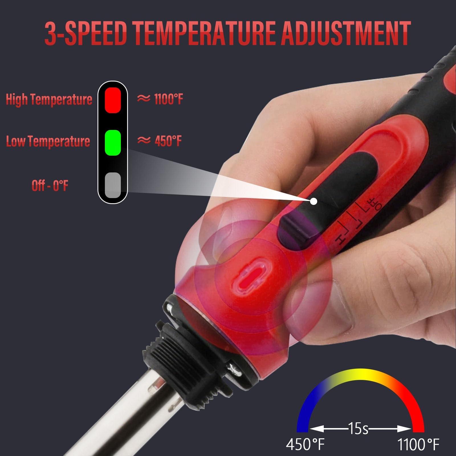 150W Plastic Welder Kit, 3Speed Temperature Control Plastic Welding Kit, Prof...