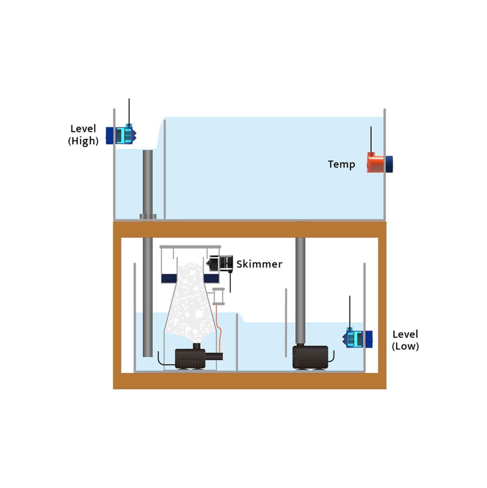 AutoAqua Smart Aquarium Water Skimmer Security *FAST SHIPPING*