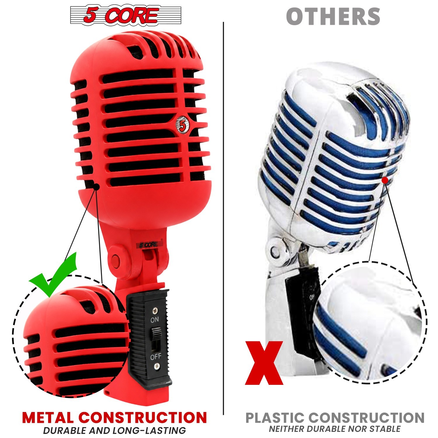 5 Core Retro Dynamic Vocal Iconic Microphone Vintage Classic Unidirectional Mic