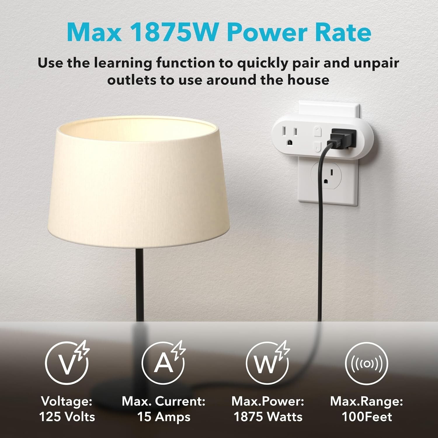 HBN Wireless Remote Control Outlet with 2 Individual Switch Control, 15A/1875W