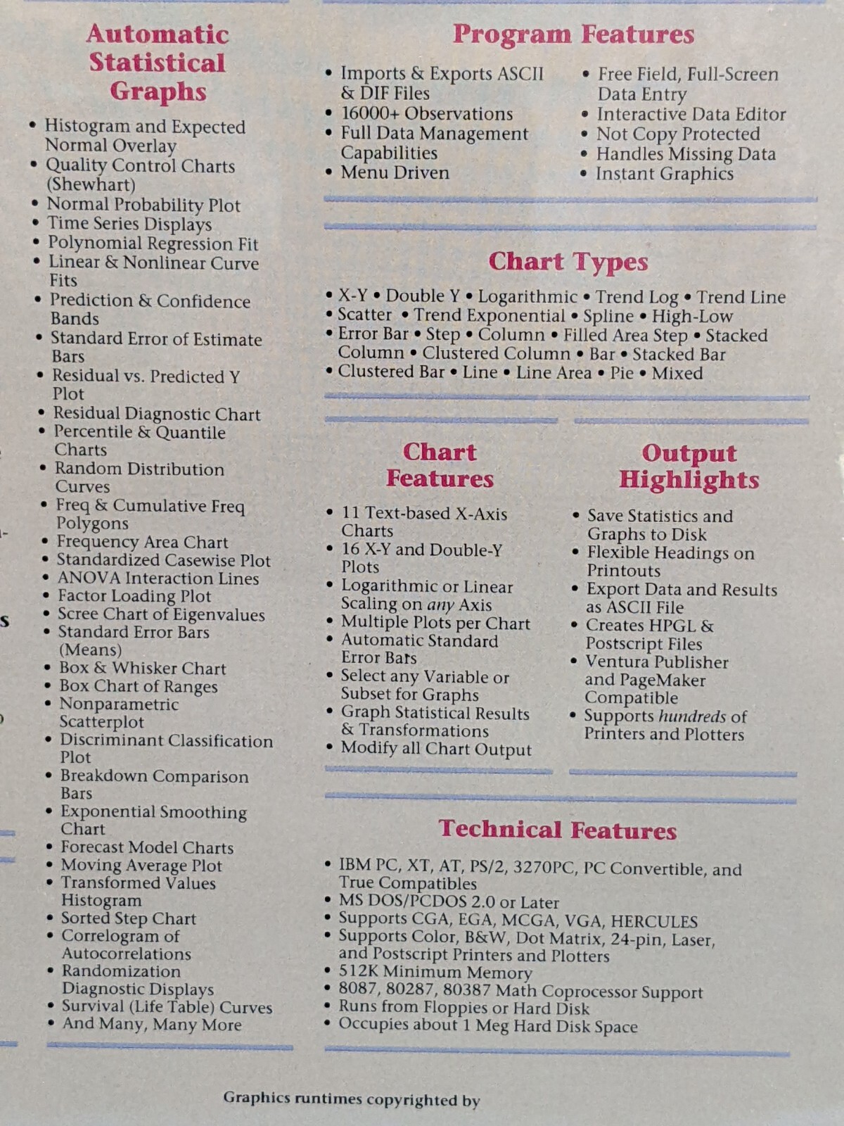 GB-STAT V3.0 Statistics As Graphs Dynamic Microsystems: Software / VTG 1990 DOS