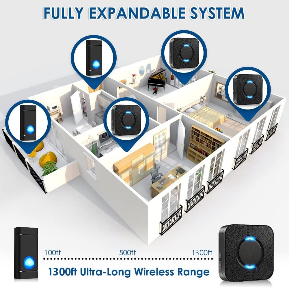 Wireless Doorbell- Waterproof-1300 ft Range-58 Melodies-5 Volume Level-LED Flash