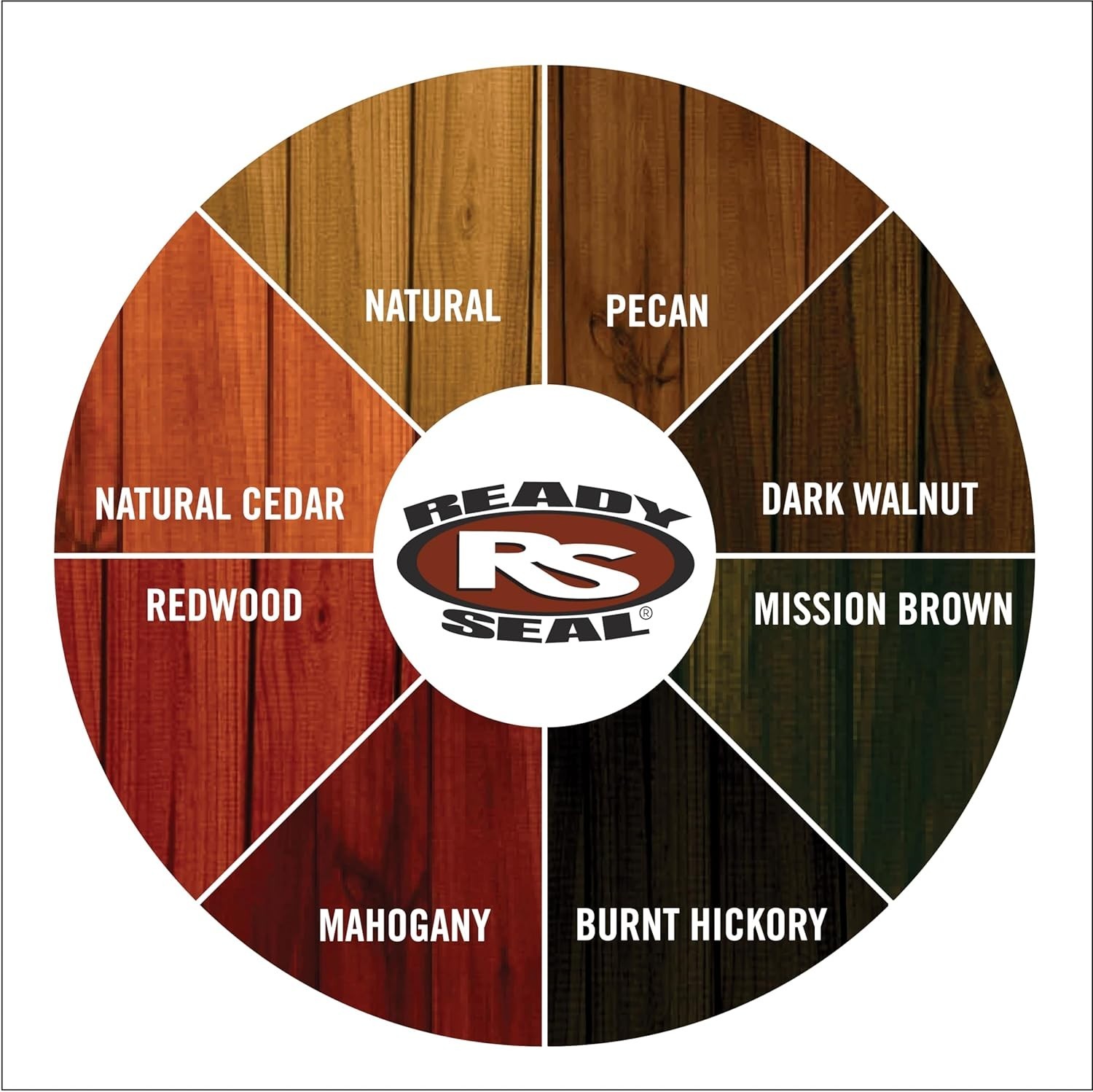 Ready Seal Natural Cedar 5 Gallon 35lb - 512