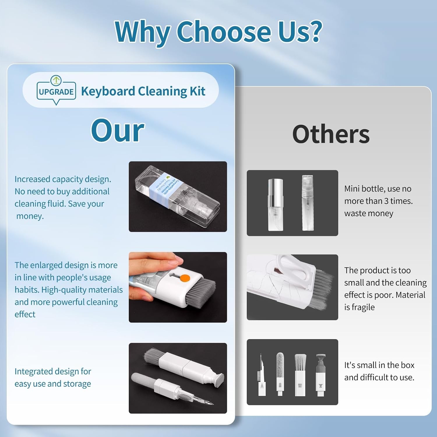 Keyboard Cleaner Laptop Cleaning Kit - All in One Computer Tech Bright White