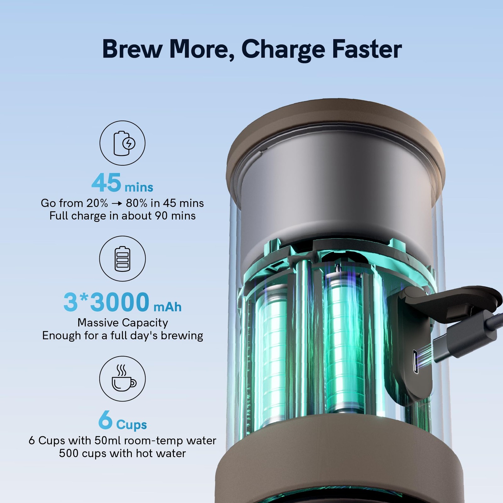 ** NEW Mino Portable Espresso Machine | Self-Heating | USB-C Charging